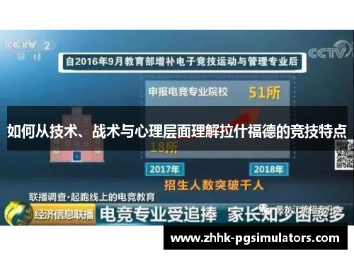 如何从技术、战术与心理层面理解拉什福德的竞技特点