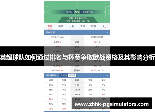 英超球队如何通过排名与杯赛争取欧战资格及其影响分析 英超球队如何通过排名与杯赛争取欧战资格及其影响分析