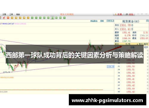 西部第一球队成功背后的关键因素分析与策略解读
