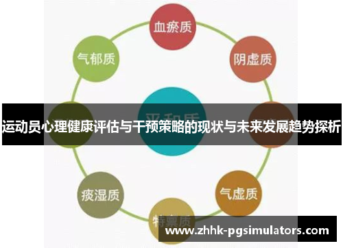 运动员心理健康评估与干预策略的现状与未来发展趋势探析 运动员心理健康评估与干预策略的现状与未来发展趋势探析
