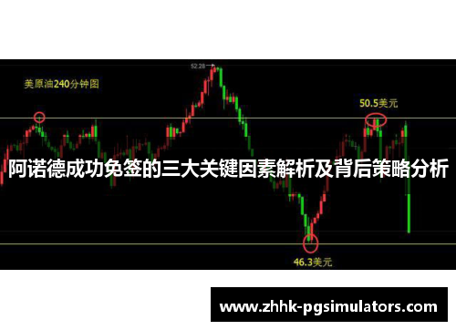 阿诺德成功免签的三大关键因素解析及背后策略分析